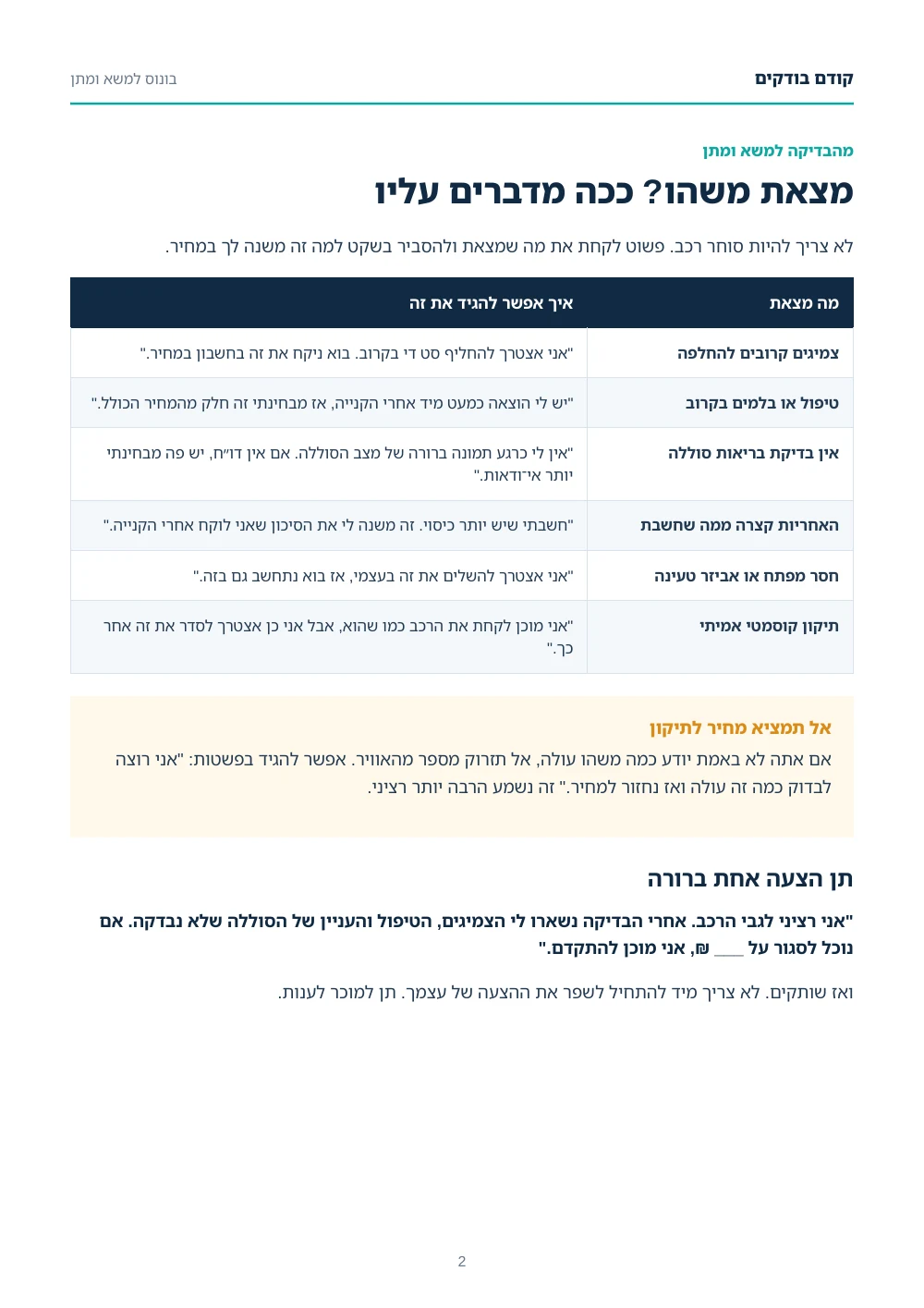 עמוד שני מתוך מדריך המשא ומתן